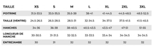 Charger l'image dans la galerie, Manteau ORBITER doublé FEMME